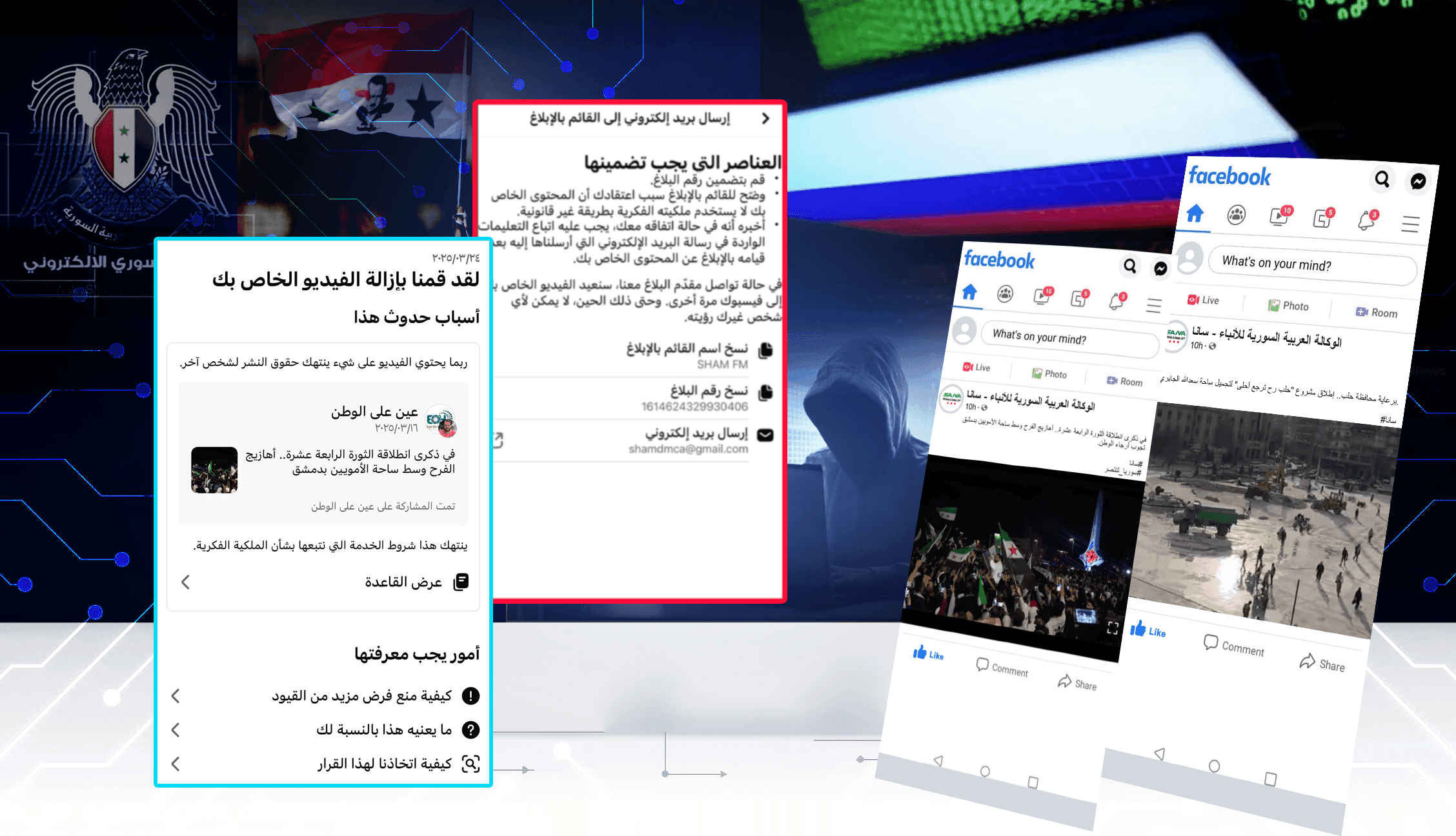 A New Wave of a Suspicious Digital Campaign Targeting Syrian Content – Who is Behind It?
