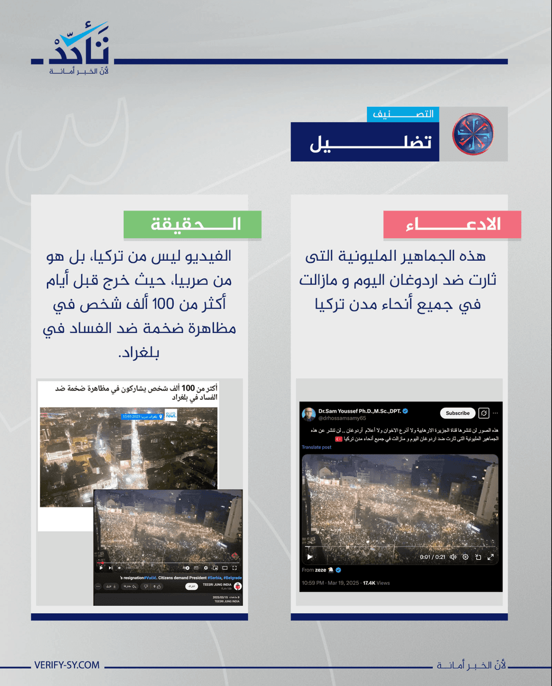 المشاهد من صربيا وليست من تظاهرات خرجت ضد الرئيس التركي حديثًا