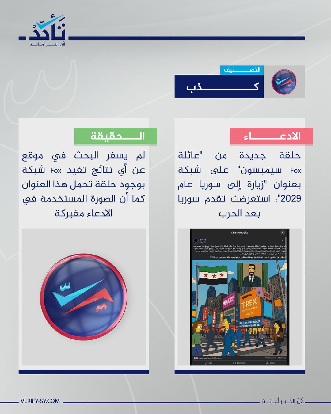 مسلسل "عائلة سيمبسون" لم يعرض حلقة تتنبأ بالتقدم الكبير في سوريا عام 2029