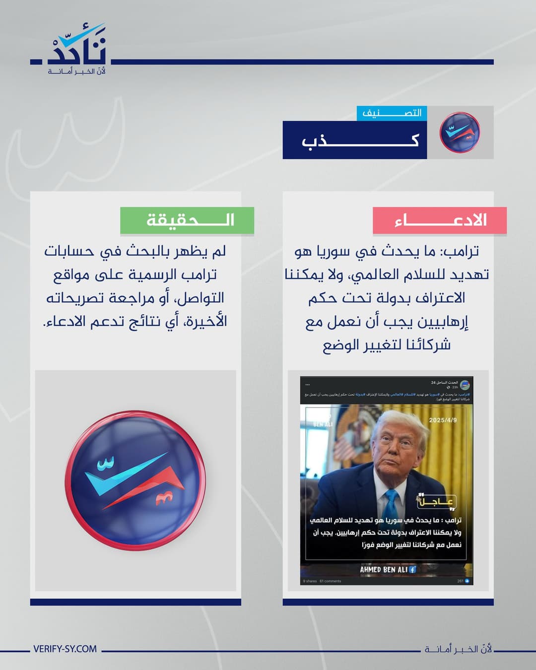 ترامب لم يصف ما يحدث في سوريا بأنه يهدد السلام العالمي