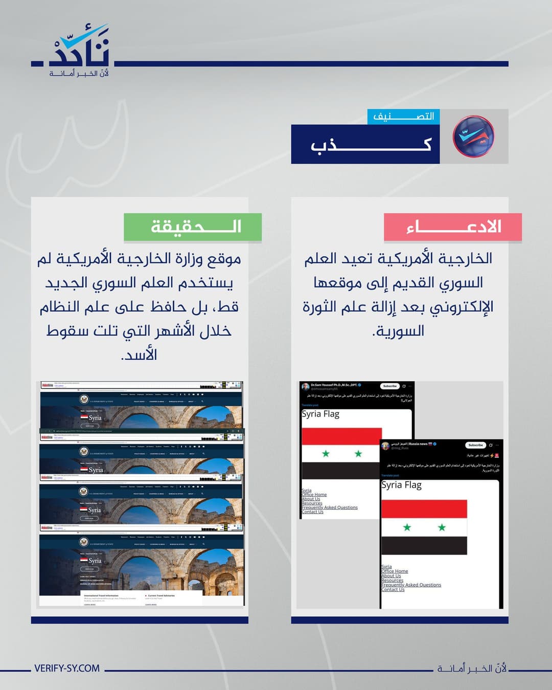ما حقيقة استبدال العلم السوري الجديد بعلم نظامِ الأسد على موقع الخارجية الأمريكية؟