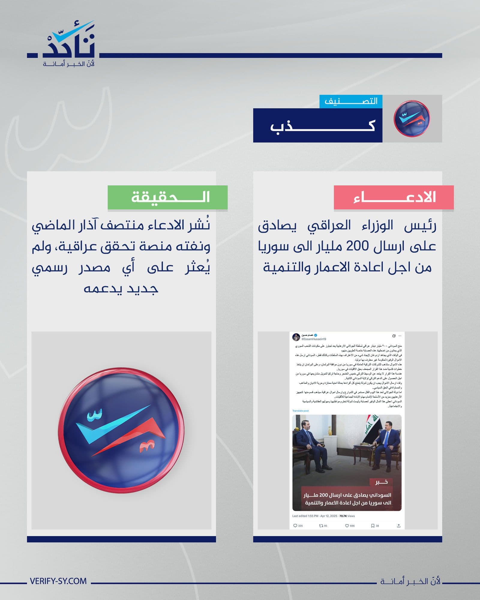 لا صحة لتحويل 200 مليار من العراق إلى سورية لدعم جهود إعادة الإعمار والتنمية