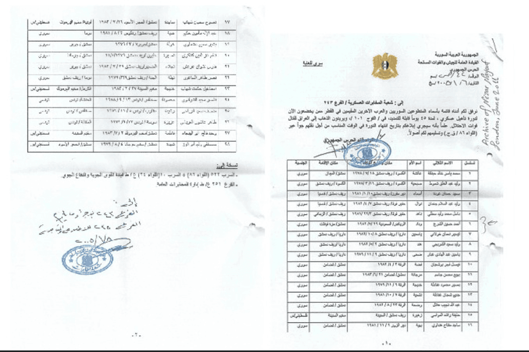 وثائق تزعم تدريب النظام السابق للشرع على القتال في سوريا لإرساله إلى لعراق ..ما حقيقة ذلك؟