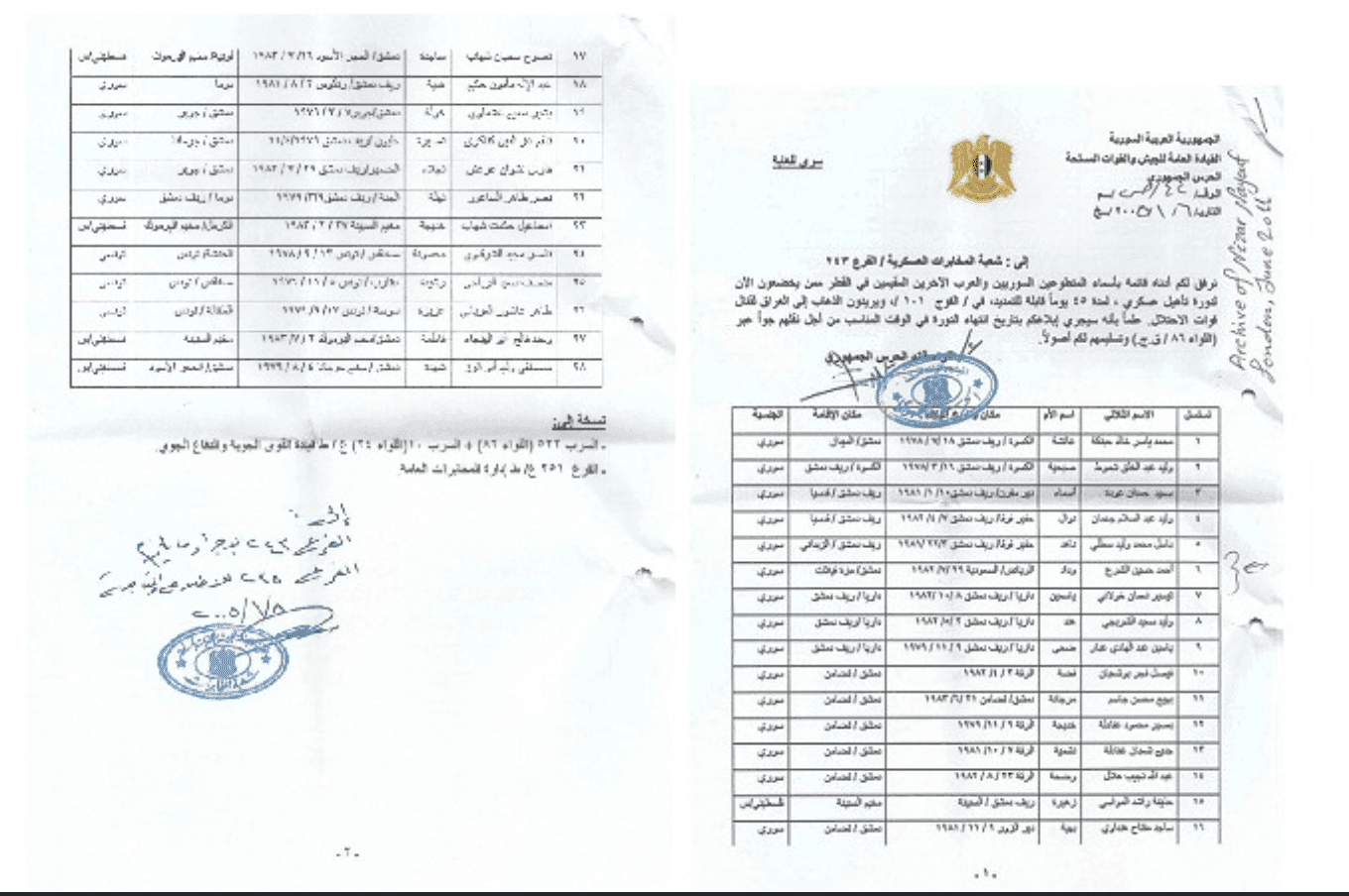 وثائق تزعم تدريب النظام السابق للشرع على القتال في سوريا لإرساله إلى لعراق ..ما حقيقة ذلك؟