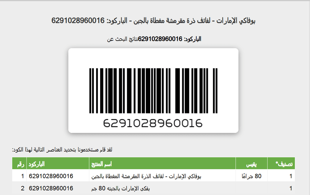 تطابق الباركود مع قادة البيانات العالمية