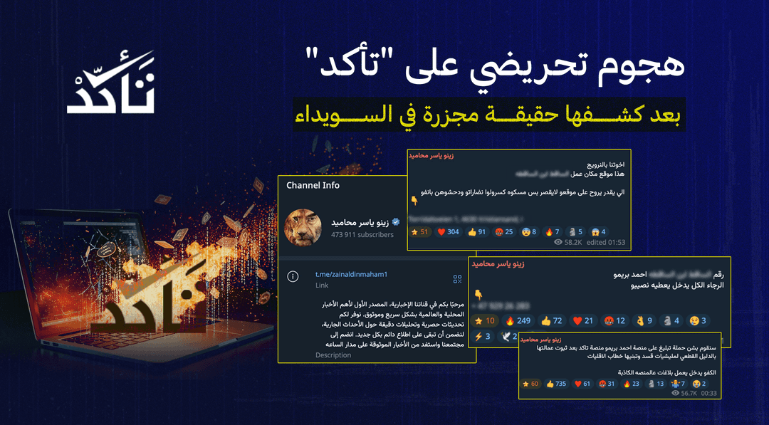 هجوم تحريضي على منصة "تأكد" عقب كشفها حقيقة مجزرة في السويداء