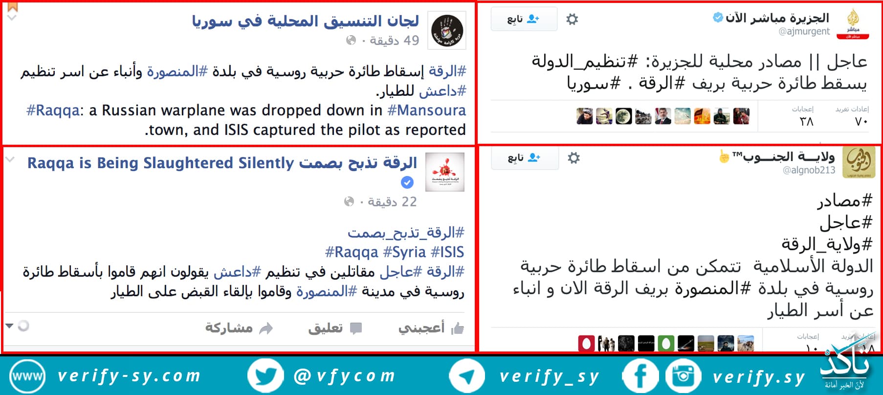 مصادر محلية تنفي لـ تَأكّدْ الخبر الذي نشرته قناة "الجزيرة" حول إسقاط طائرة حربية بريف الرقة