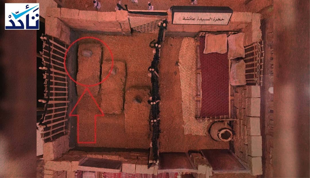 هذه الصورة ليست لقبر نبي الإسلام مُحَمَّدْ