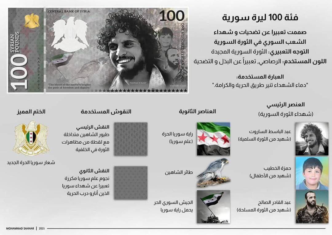 هل صدرت تصميمات رسمية حديثة للعملة السورية؟