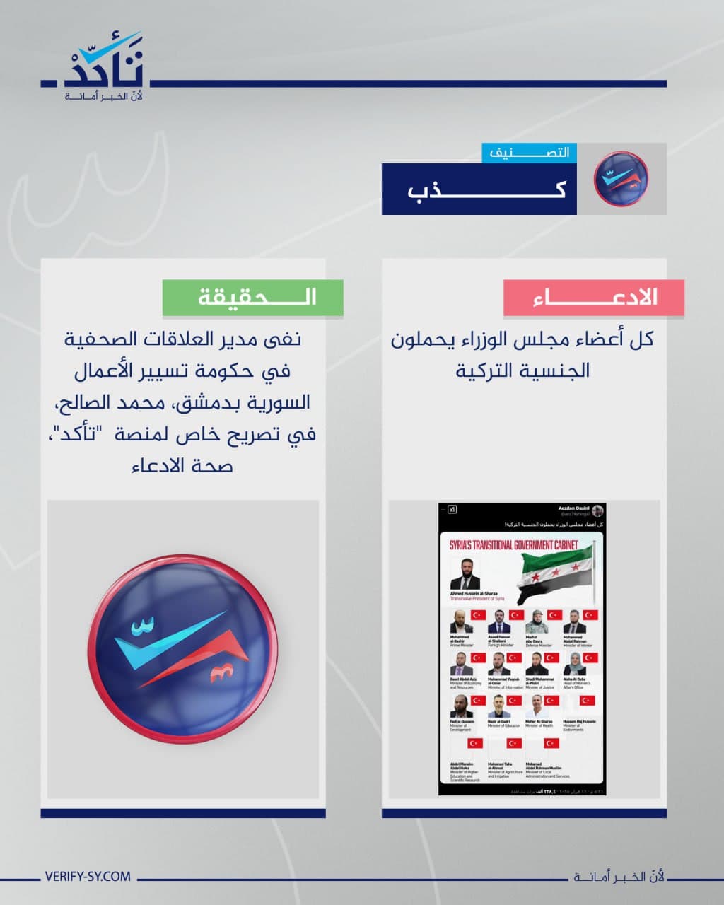 هل صحيح أن "كل أعضاء مجلس الوزراء يحملون الجنسية التركية"؟