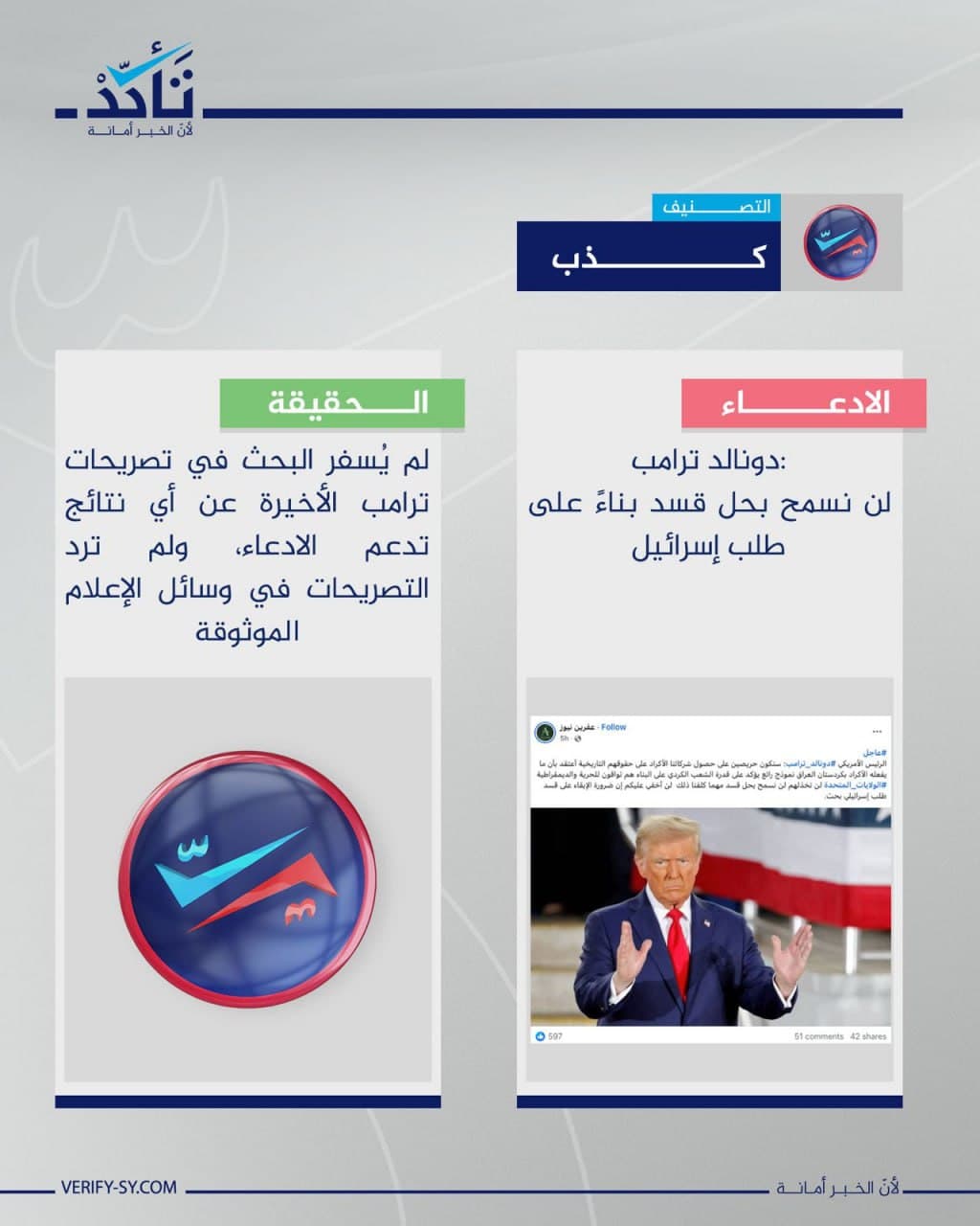 هل قال ترامب "لن نسمح بحل قسد بناء على طلب إسرائيل"؟