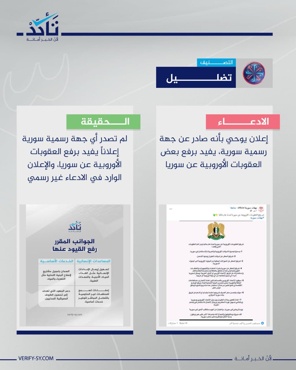 هل أعلنت سوريا رسمياً رفع العقوبات الأوربية عنها؟