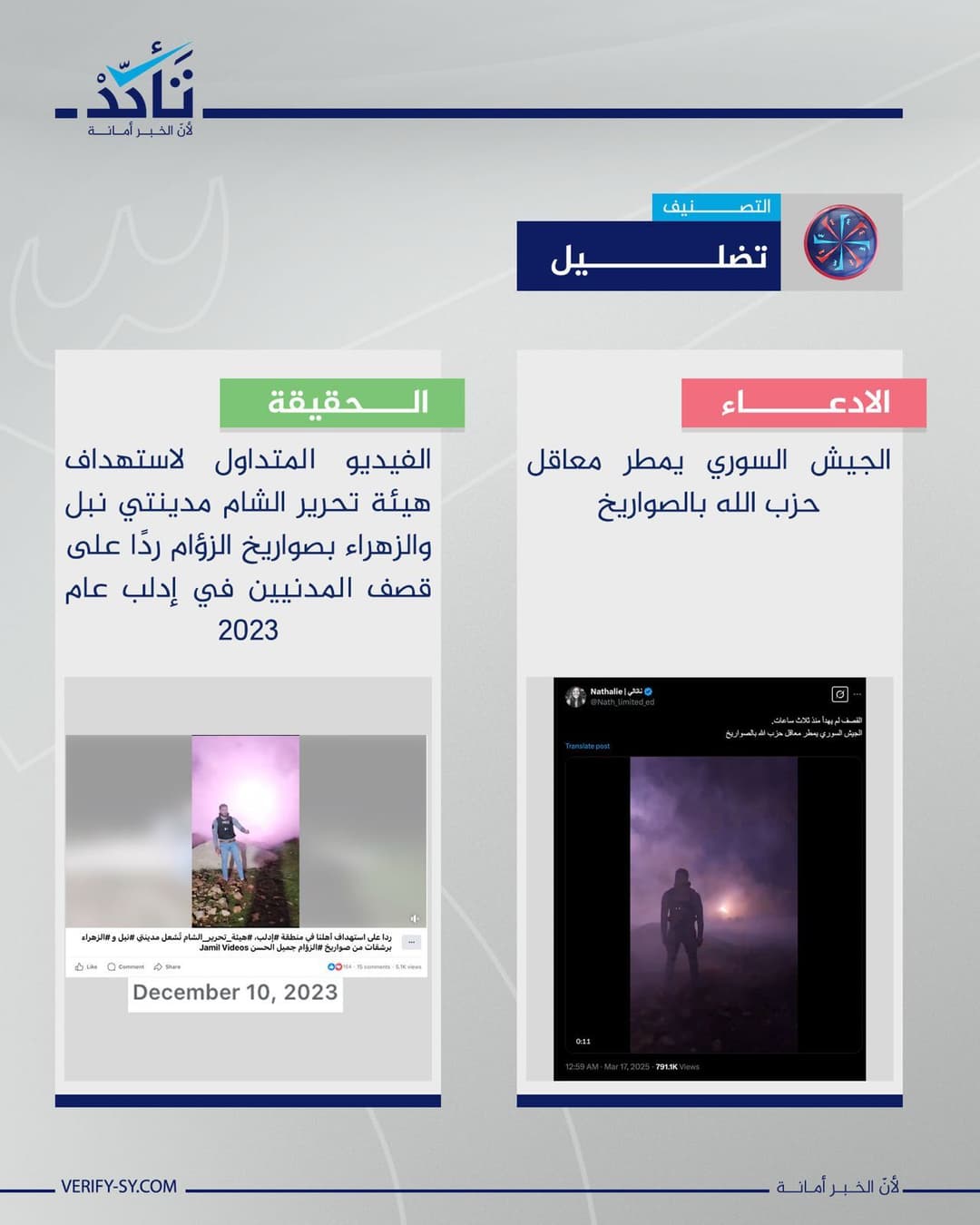 المشاهد قديمة وليست لقصف الجيش السوري معاقل حزب الله حديثًا