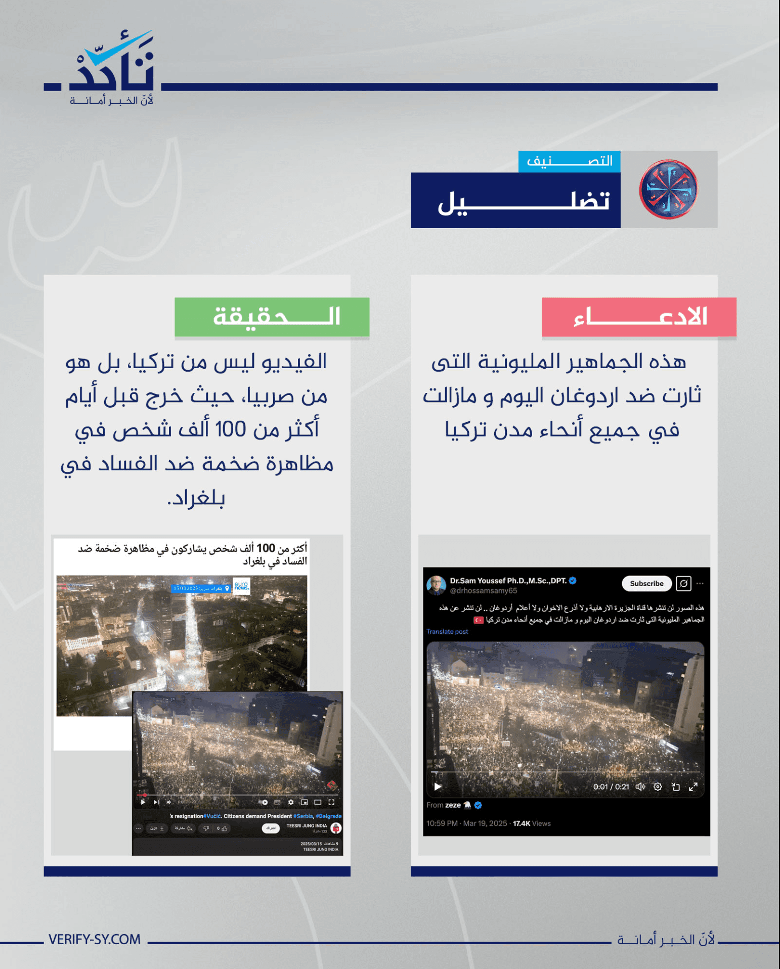 المشاهد من صربيا وليست من تظاهرات خرجت ضد الرئيس التركي حديثًا