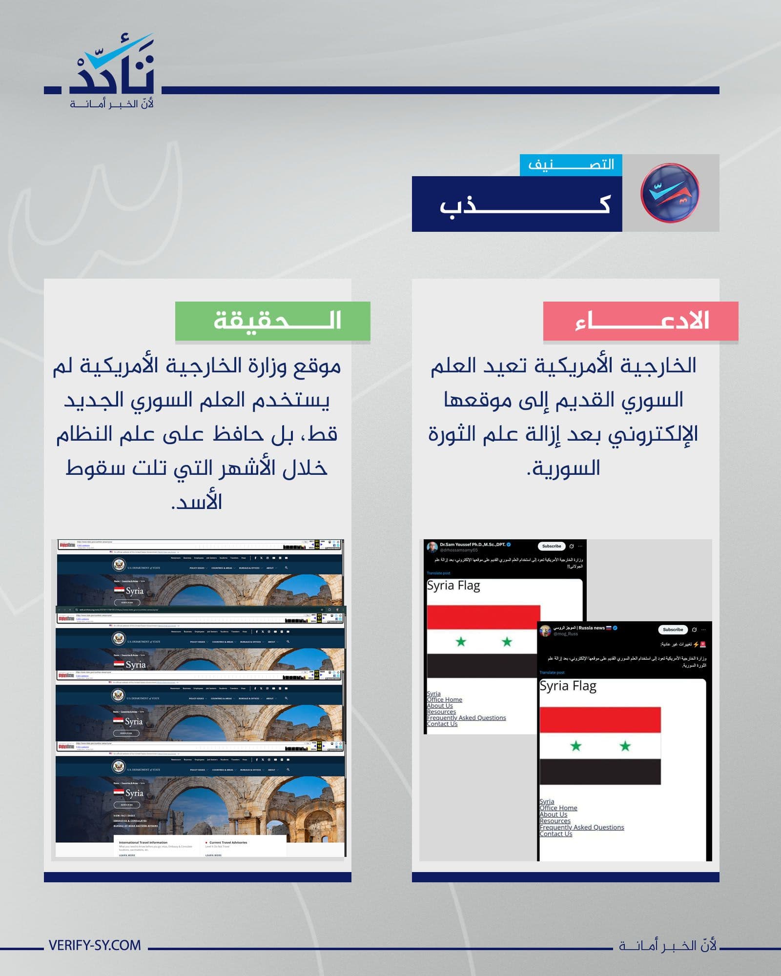 ما حقيقة استبدال العلم السوري الجديد بعلم نظامِ الأسد على موقع الخارجية الأمريكية؟