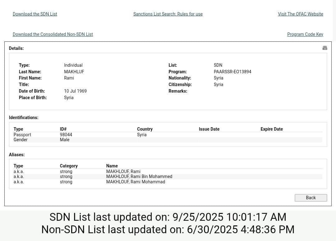 لا صحة لقرار أمريكي برفع العقوبات عن رامي مخلوف وشخصيات من النظام السوري