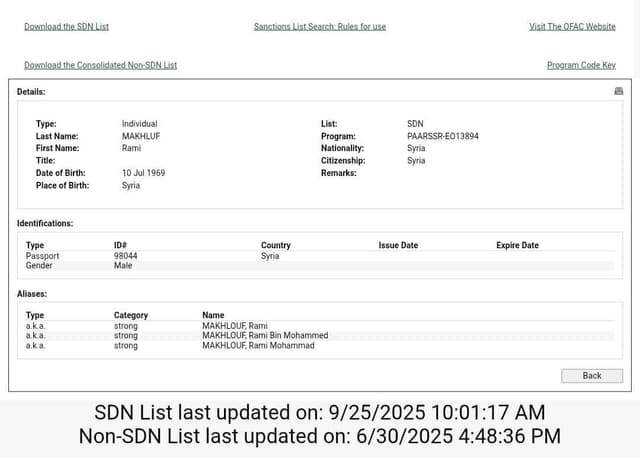 لا صحة لقرار أمريكي برفع العقوبات عن رامي مخلوف وشخصيات من النظام السوري