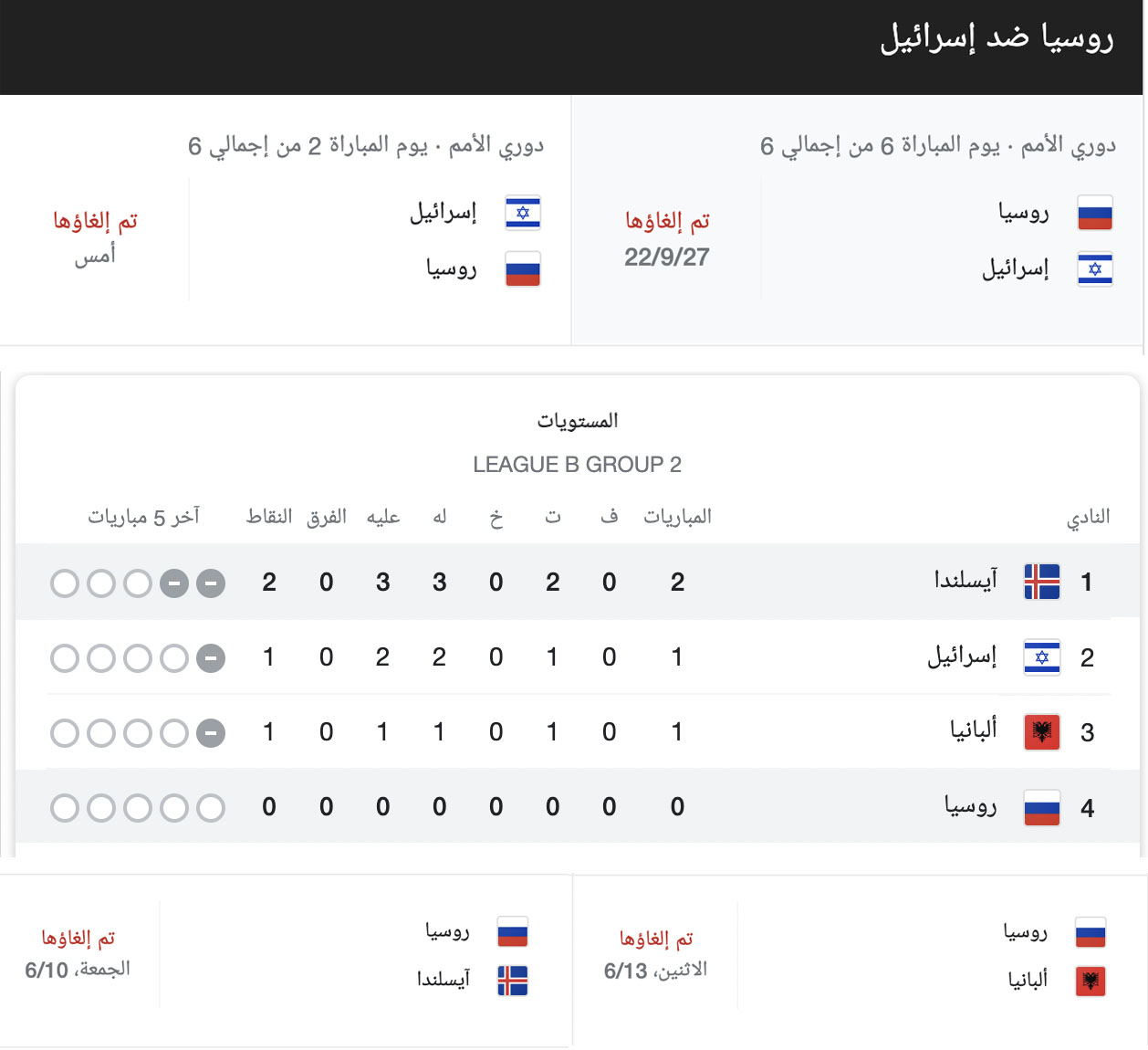 إلغاء مبارايات المنتخب الإسرائيلي في بطولة الدوري الأوربي