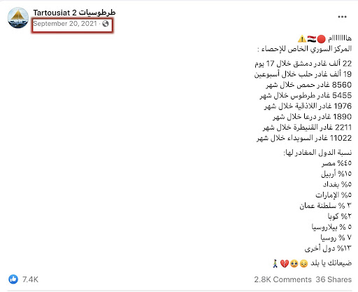 أحد المنشورات المتدولة العام الماضي يظهر تطابق الأرقام المزعومة